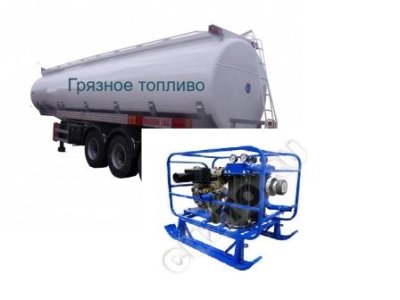Челябинский завод топливного оборудования
